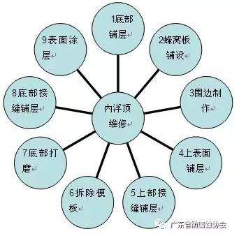 纤力2.png