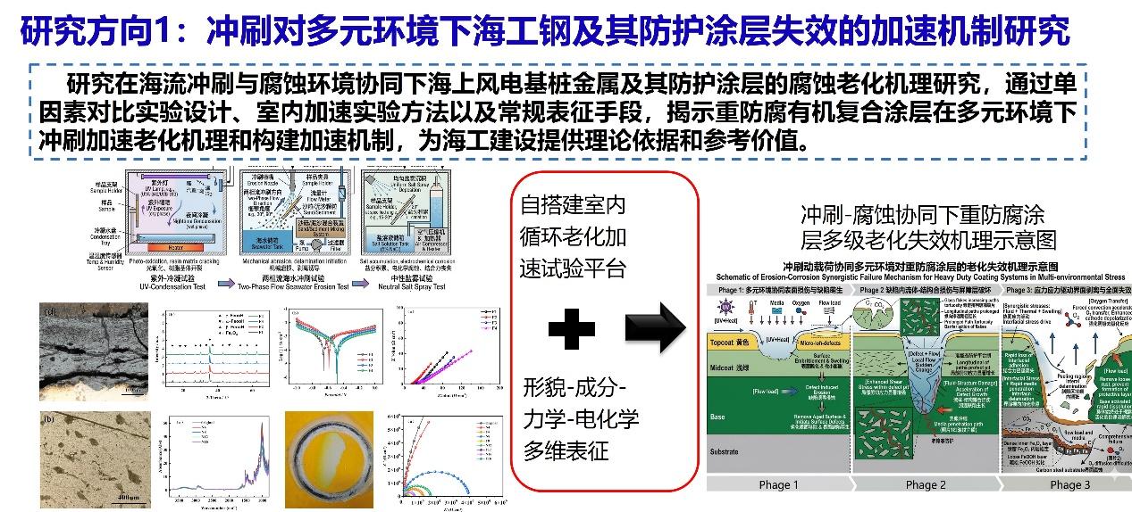WPS图片.jpeg WPS图片.jpeg