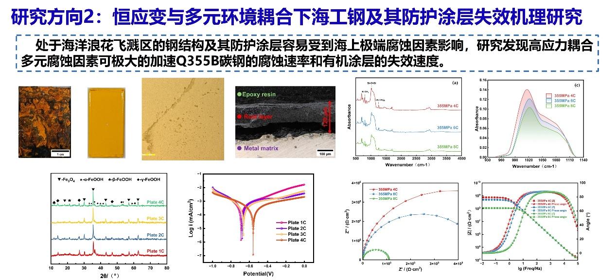 WPS图片(1).jpeg WPS图片(1).jpeg